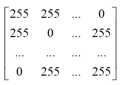 图2-灰度矩阵